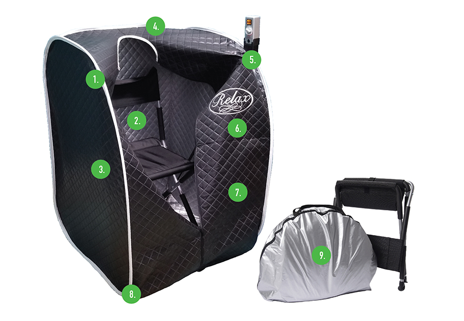 Relax Sauna Parts Description